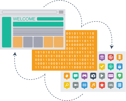 data-layer-call-response