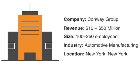 conway-group-firmographics