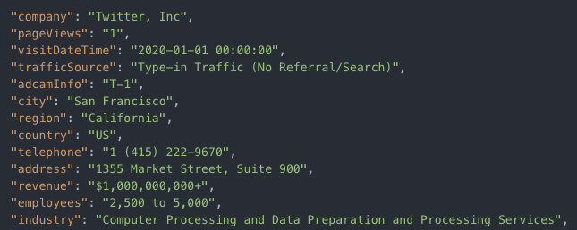 json-schema-example