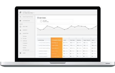 google-analytics