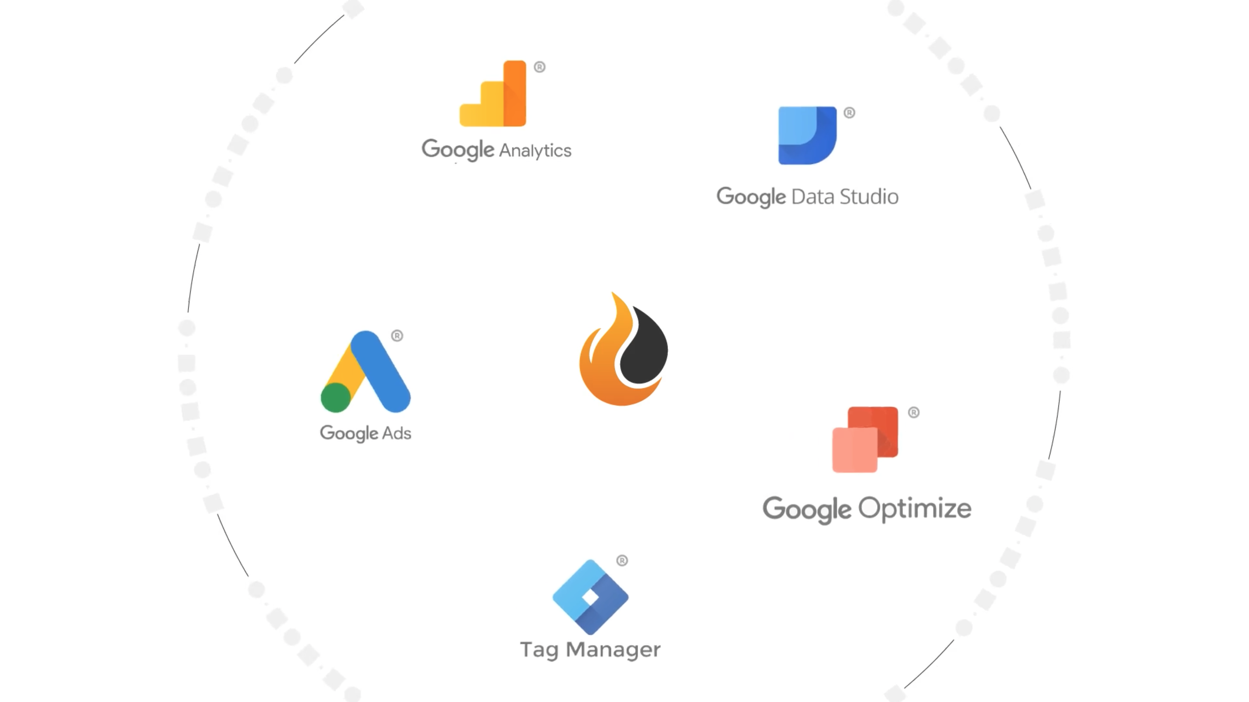 google-marketing-platform-logos